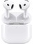 4.nesil Bluetooth Kulaklık Yüksek Ses Kaliteli Dokunmatik Kontrol Özellikli 4