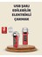 Kamp ve Outdoor Için Çok Amaçlı Çakarlı Elektronik Çakmak 1