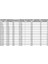 Klipsli Çelik Dübel M16X145 ( 2 Adet) 2