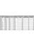 Gömlekli Çelik Dubel M8X75 ( 5 Adet) 2