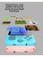 666 Oyunlu Retro Game Console – Tv ve Çift Gamepad Desteği 3