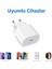 Type C 25W Şarj Aleti - Type C 25W Şarj Aleti (5224) 5