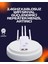 Yüksek Hızlı Parazit Önleyici Wifi Repeater Router 1