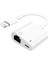 ZR27 RJ45 Lightning Tekli Ethernet 1