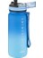 Uzspace 650ML Çift Renk Tritan Matara 2