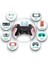 Game Stick 3