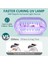 Reçine Için Geliştirilmiş Uv Işığı - Dijital Ekranlı Zamanlayıcılı Çift Taraflı 48 LED Uv Reçine Işığı, Katlanabilir Uv Reçine Kürleme Ab Fişi (Yurt Dışından) 3