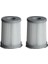 Electrolux Z1650 Z1660 Z1661 Z1670 Z1630 Z1300-213 Vb. Için 2 Adet Elektrikli Süpürge Parçası Yedek Hepa Filtresi (Yurt Dışından) 1