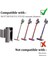 Dyson V6 V7 V8 V10 V11 V15 G5 Için Elektrikli Süpürge Ataşmanı Tutucusu Kolay Kurulum 360° Dönebilen Alet Klipsi (Yurt Dışından) 2