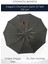 Ahşap Sap 110 cm Elegant Otomatik Çelik 10 Telli Siyah Şemsiye Rüzgar Korumalı Ponçi Kumaş 2