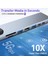USB Type-C 8 In 1 Çoklayıcı Dönüştürücü – HDMI 4K + USB 3.0 X3 + Ethernet + Sd/tf Kart + Pd Şarj + Type-C Çoklu Hub 6