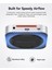 M47P Minilink 7in1 Mac Mini M4 Workstation 2x M.2 Nvme, Thunderbolt 4 40GBPS,USB-A 3.2, Sd/tf Card 6