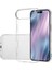Extra Serisi Apple iPhone 17 Air Şeffaf Kılıf 1