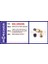 Direksiyon Pompa Müşürü C-Max 1.6 07-10 -Focus 1.4-1.6 16V 99-04 -Focus C-Max 1.6 03-07 -Focus Iı 1