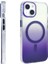 Apple iPhone 14 Magsafe Şarj Özellikli Düşmeye Dayanıklı Renk Akışlı Prismguard Kapak Kılıf 1