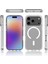 iPhone 17 Pro Max Uyumlu Kılıf M-Safe Şarj Özellikli Şeffaf Sert Pc Zore Embos Kapak + Hayalet Ekran Koruyucu 3