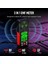 Habotest Emf Ölçer, 3'ü 1 Arada Emf Dedektörü Elektromanyetik Alan Radyasyon Dedektörü Ef, Mf, Rf, Wifi Sinyali, Ev Için Emf Okuyucu (Yurt Dışından) 3