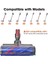 Dyson V7 V8 V10 V11 V15 Için LED Farlı Doğrudan Tahrikli Başlık Hızlı Çıkarmalı Başlık Temizleyici Fırçalar (Yurt Dışından) 3