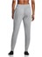 Ua Rival Fleece Jogger 1379438-012 Gri Eşofman Altı 2
