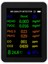12 Arada 1 Hava Kalitesi Monitörü Co2 Monite Viyeti/ Tarih Ekran Wıfı Pm2.5 PM10 Co2 Co2 Tvoc Hcho Aqı Tester, Beyaz (Yurt Dışından) 1