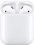 Airpods 2. Nesil Tws Kulaklık — Konforlu ve Hızlı Şarj 3