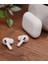 Huawei Nova 12 Pro / 12I / 12 Se / 12 / 12 Se Uyumlu Airpods Pro Bluetooth Kulaklık 7