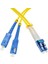 Sc/lc Sm G657A2 Patchcord Dx Lszh 1mt - Sarı Upc 2