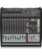 Europower PMP4000 1600 Watt 16 Kanal Anfili Mikser 1