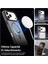 iPhone 17 Pro Max Kılıf Kamera Çıkıntılı Mat Magsafe Şarj Özellikli Kenarları Renkli Şeffaf Premium Sert Kapak 4