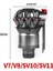 Dyson V7 V8 SV10 SV11 Elektrikli Süpürge Parçalarının Değiştirilmesi Için Yeni Elektrikli Süpürge Cyclone Motor Gövdesi (Yurt Dışından) 2