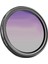 Newer 37MM Cpl Filtre Araba Loger Reflector Polarizer E2/e1 Liet/vantrue Mult Fonksiyonlu Filtre (Yurt Dışından) 1