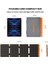 S40 USB Çıkışlı Solar Panel 40W 3