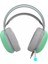 IGK-X8Y Empousa Series 7.1 Surround Transparan Rgb LED Effect Gaming Headset 2