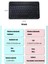 iPad Mini 3 Uyumlu Ekran Koruyucu Klavye Mouse Set 2