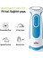Renkli El Blender Seti, 1000 W Güç ve Çok Fonksiyon Özelliği 4