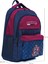 Çok Amaçlı Unisex Ortaokul Sırt Çantası 11