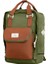 Macaroon Minorstones Serisi Mushroom x Army Unisex Sırt Çantası 2