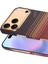 Apple iPhone 17 Pro Max HBC-350 Ruaha Kevlar Magsafe Kapak - Gün Batımı 3