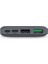 PBS123 10000 mAh Kapasiteli Powerbank Hızlı Şarj Özellikli İki USB Çıkışlı 2