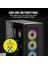 CC-9011242-WW Icue 5000D Rgb Airflow 3XAF120 Mid-Tower Siyah Gaming Kasa 4