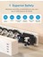 Matter Destekli 2typec + 2usb Akıllı 4'lü Priz 30W 2