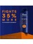 Clinical Strength Saç Bakımı Besleyici Etki 400 ml x 2 Adet Kokusuz 6