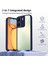 Xiaomi Redmi 13C 4g/poco C65,IÇIN Laimtop Kılıf, Kamera Lens Korumalı Hibrit 2'si 1 Arada Şeffaf Kılıf-Blue (Yurt Dışından) 5