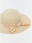 Yeni Sezon Kalp Desenli Hasır Kız Çocuk Şapka 3