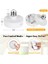 Lambalar Için Pille Çalışan Ampul, Uzaktan Kumandalı LED Diski Işıklarında Vidalayın, E26 Soketi Duvar Sconce 2 Pack (Yurt Dışından) 3