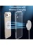 iPhone Air Şeffaf Kılıf Silikon Kamera Korumalı 4