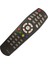 Goldmaster 72000 Uyumlu Kumanda Dru 209 1
