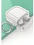 Bfs Airpods 4 (4.nesil) Shiny Şeffaf Kılıf - Beyaz 3