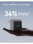 736 Gan Şarj Cihazı (Nano Ii 100W), 2 Usb-C & 1 Usb-A, Ces 2022 Ödülü Sahibi, Tüm Cihazlar Için Ultra Hızlı Şarj 3