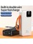 30.000 Mah Powerbank Yeni Nesil Kendinden Kablolu 22.5 W Ultra Hizli ve Güçlü Pd Qc 3.0 6